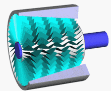 GIF animation of the work principle of axial compressor